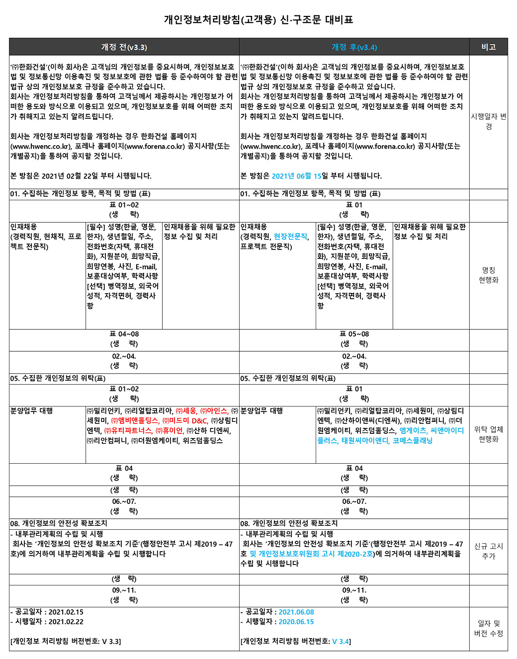 신구조문대비표.jpg