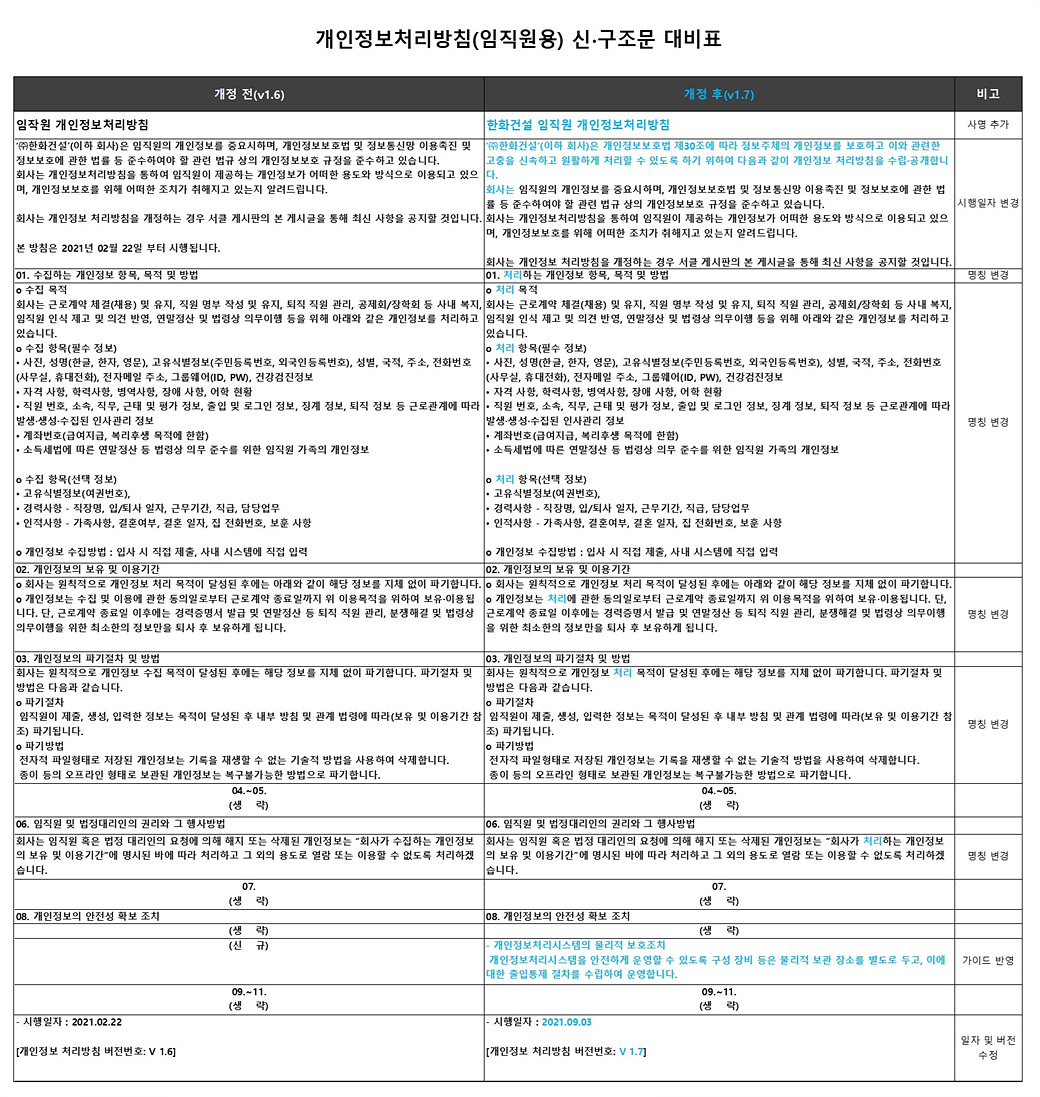 첨부03.+신구조문대비표이미지_08.27.jpg