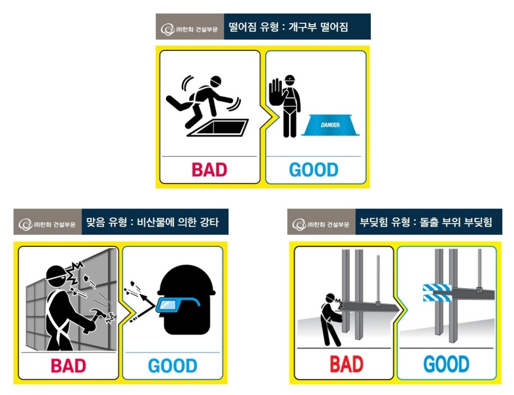 batch_사진3.+현장에서+자주+발생하는+3대+사고+유형(떨어짐,+맞음,+부딪힘)에+대한+대표적인+픽토그램.jpg